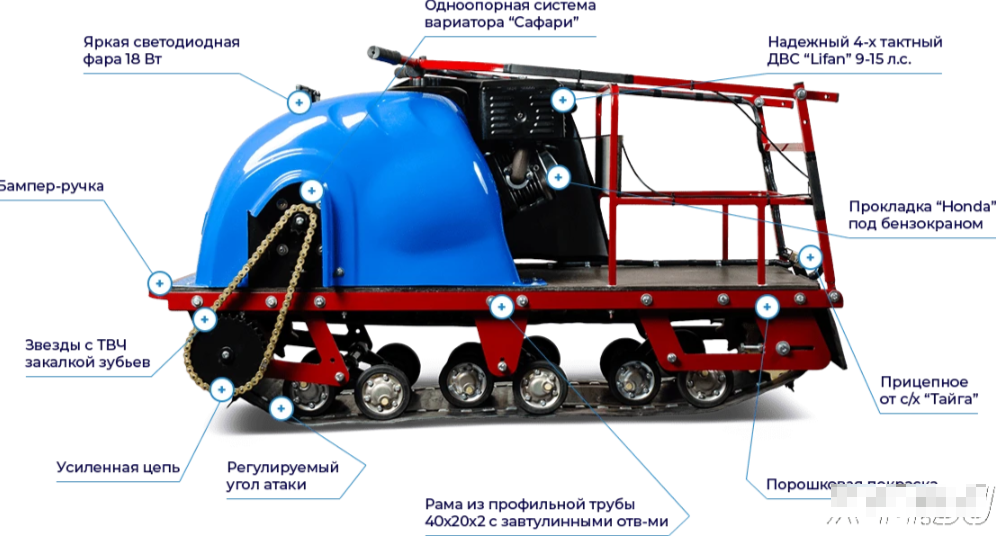 Мотобуксировщик MOTODOG 500, 15  передний привод в Брянске