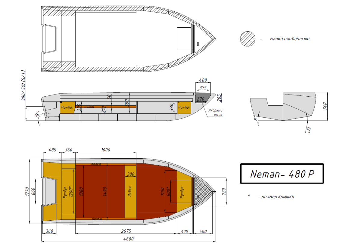 Алюминиевая лодка  Неман-480 Р в Брянске