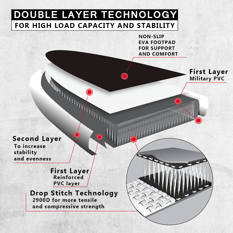 SUP (САП) ДОСКА MISHIMO CARBON DARKSIDE 11’ (335СМ) в Брянске
