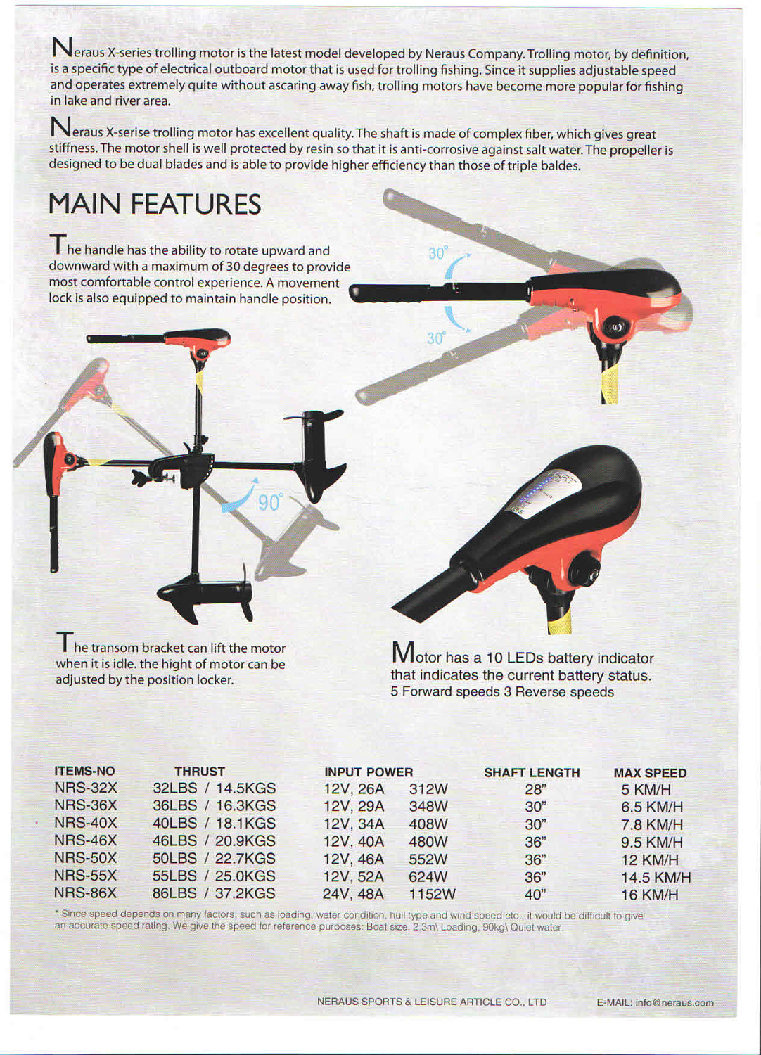 ЭЛЕКТРОМОТОР CONDOR NRX-62X (1,01 Л.С) С ИНДИКАТОРОМ БАТАРЕИ в Брянске